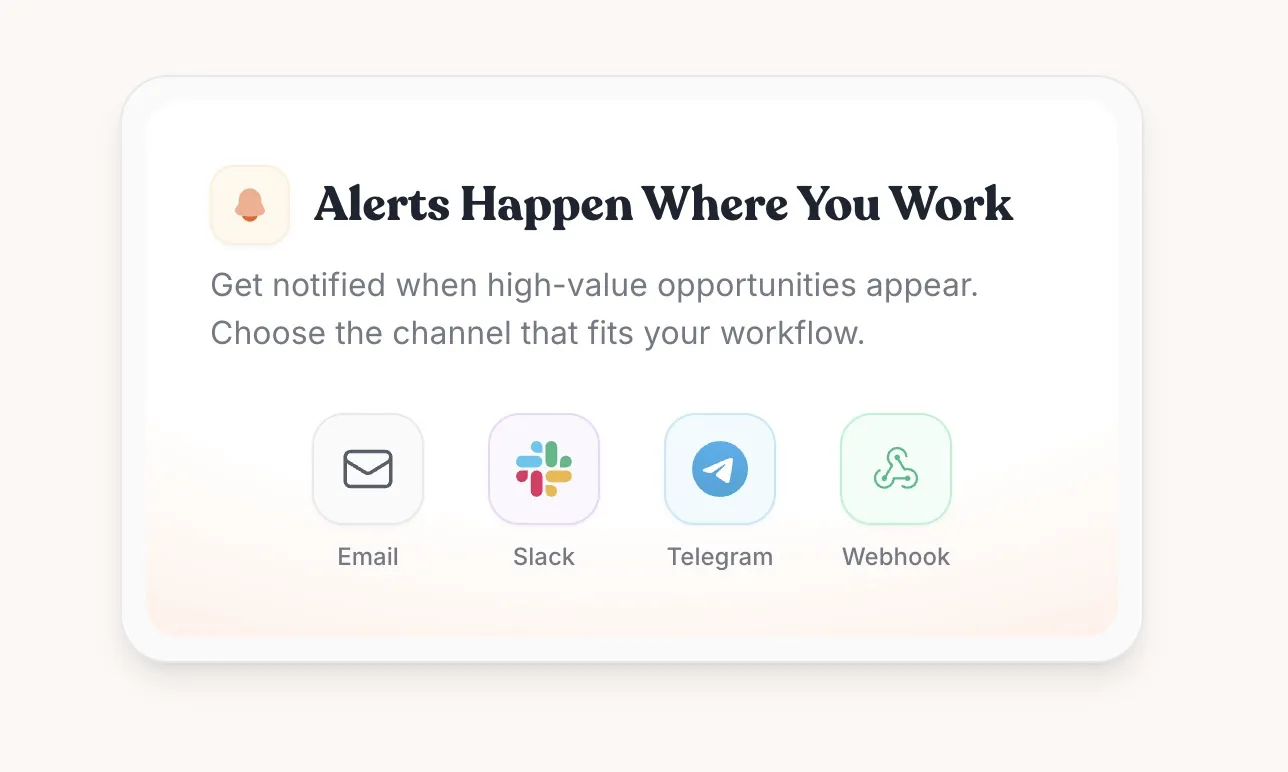 Multi-Channel Notifications: Telegram, Slack & Webhooks