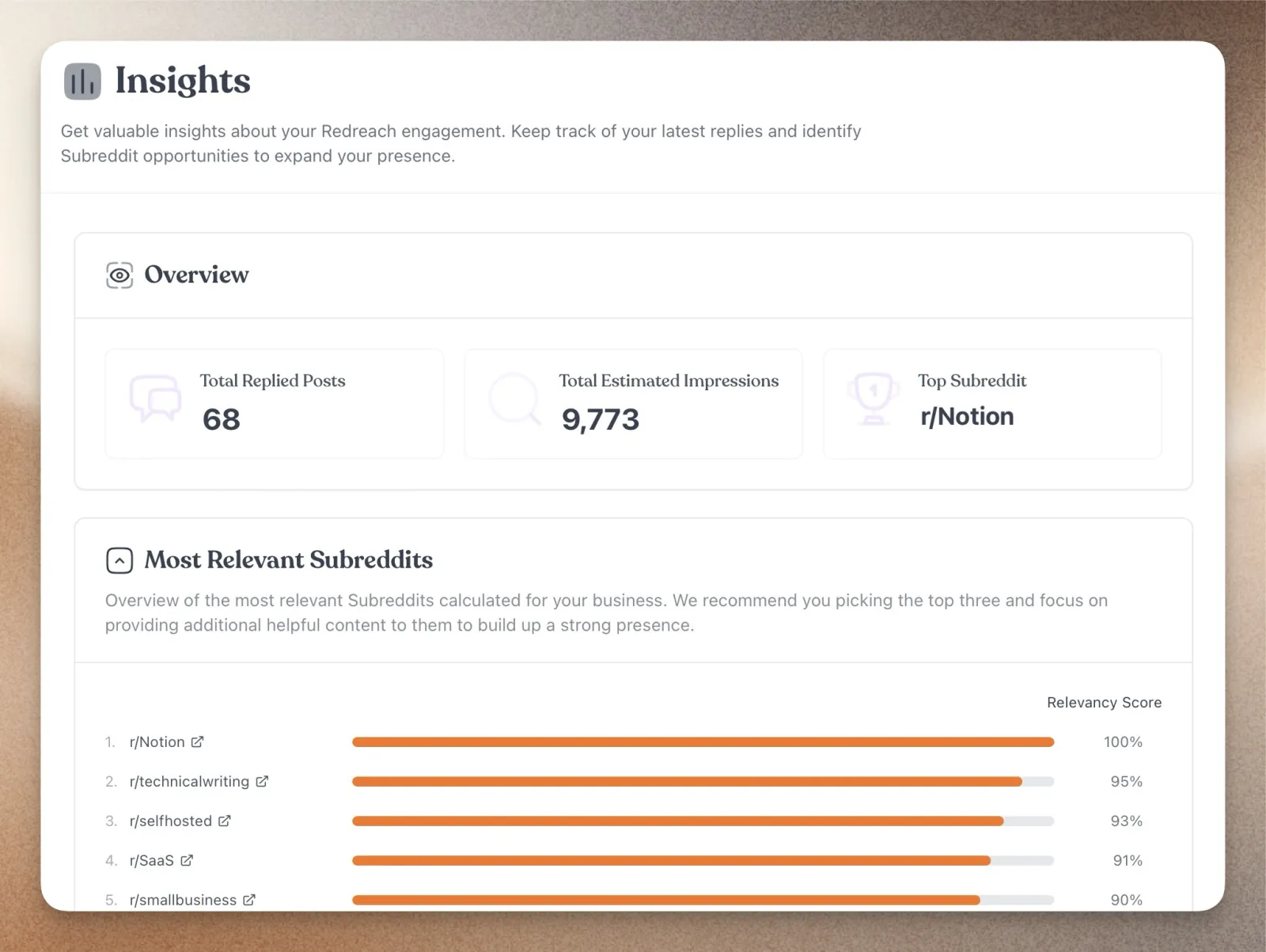 New Insights Section, Tweak your Company Description & Faster Navigation